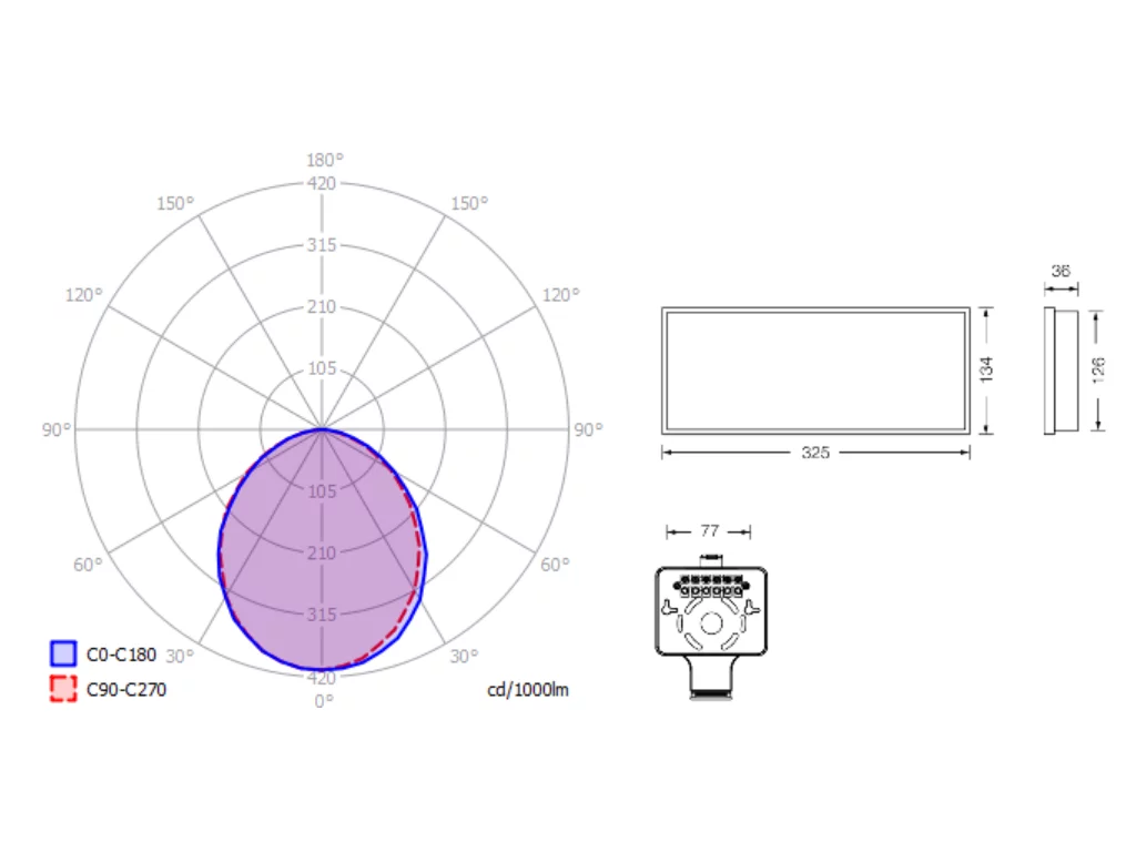 EMERGENCIA EXTRAPLANA LED 130L 1H - Imagen 3